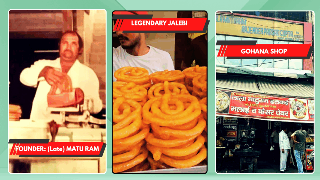 The legendary Jalebi, origin , founder and sweet